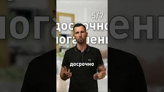 Просрочил кредит. Что делать? #кредиты #просрочка #кредитнаяистория