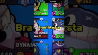 EN GÜÇLÜ KAREKTER !! Brawl Stars