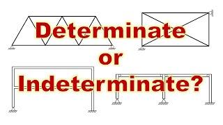 Determinate vs Indeterminate Structures - Intro to Structural Analysis