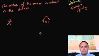 Owner's Equity Definition