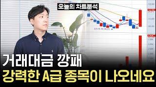 '눌림 공략하기 좋은' 주도주 차트 분석!