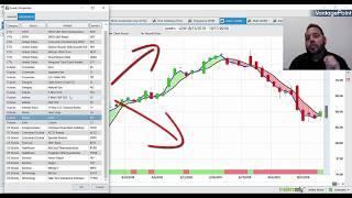 VantagePoint AI | Trading Options: timing and direction