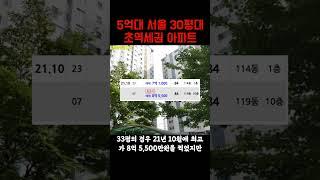 -32%폭락한 5억대 서울 30평대 초역세권 아파트 ㄷㄷ