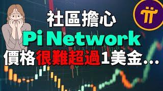 要失望了？社區認為Pi幣價格可能不會超過 1 美金?! 為什麽越來越多人對Pi Network有信心？