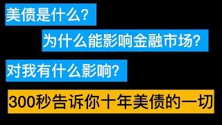 【策略机科普-EP6】300秒告诉你十年期美债的一切！#美债 #iou #ixic #加密货币 #交易 #tradingview #btc #eth #macd #rsi #赚钱 #快速赚钱