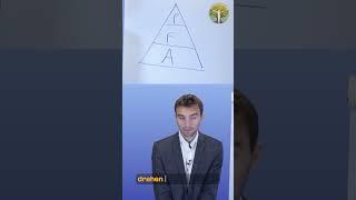 Angst bremst den Lernerfolg #angst #lernen #bildung #educationalvideo #learningvideos