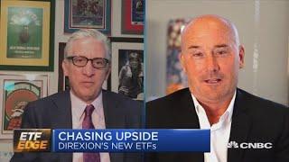 Direxion launches high-growth ETF for buy-and-hold investors