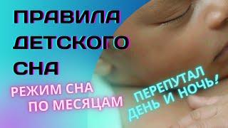 Правила детского сна / Сон новорожденного / Малыш перепутал день с ночью