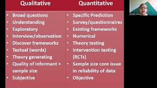 Intro to Quantitative Research Part 1