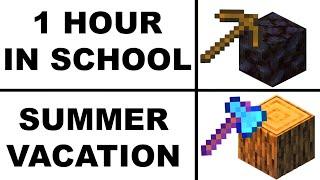 Minecraft Memes