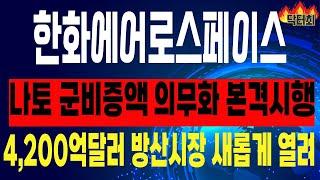 [한화에어로스페이스 주가전망] NATO 국방비 증액 의무화로 4200억달러 시장 새롭게 열린다! 닥터최