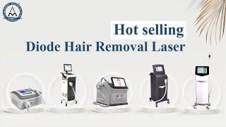 Modern Aesthetics Introducing Hot Selling Models of Latest Diode Hair Removal Lasers.+91-9990432008