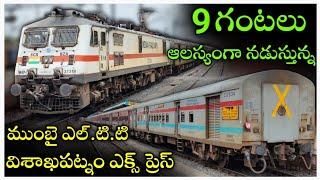 || Announcement ||Mumbai L.T.T - Visakhapatnam express running late by 9 hours #yt #Manoj rail info