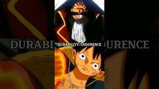 Roger 100% vs Luffy ger5