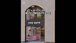 [전국돋보기]“압구정에 햄버거 맛집 ‘파이브가이즈’ 생긴다!”#파이브가이즈압구정#압구정맛집#파이브가이즈7호점#로데오거리핫플#갤러리아맛집#미국버거맛집#FNB트렌드#핫플오픈#햄버거성지