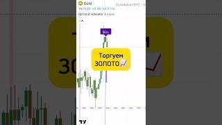 +1600$ на Форекс! Обучение Трейдингу #трейдинг #форекс #заработок #трейдингстретигия