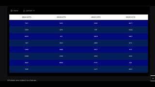 New Yieldmax Distribution schedule, and some preliminary plans