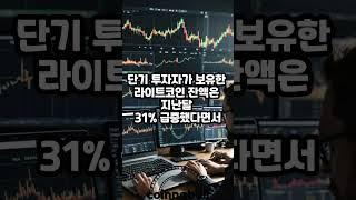 라이트코인(LTC) 급등… 단기 투자자 보유량 증가세