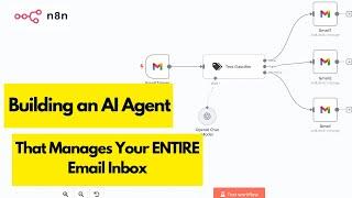 I built an AI Agent That Manages Your ENTIRE Email Inbox