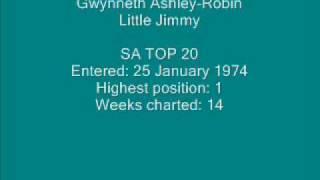 Gwynneth Ashley-Robin - Little Jimmy.wmv