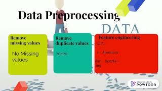 DS Project Video 1