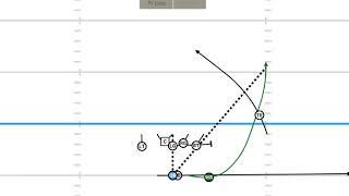 Two Back All Verts Motion Diagram