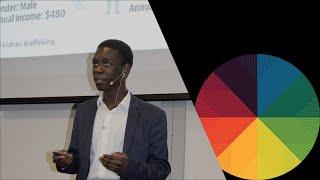 Allan Mbita - Bioprinted Organs