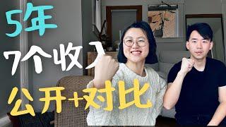 5年 建立7个收入来源 年收入公开+对比 | 2020-2024年 #亚马逊卖家  #airbnb