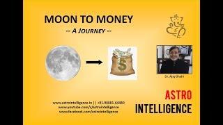 मन से धन की यात्रा / MOON To MONEY - A Journey