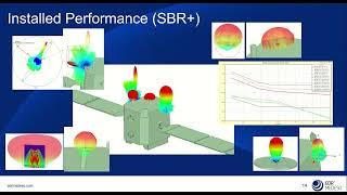 Electronic and Thermal Physics Simulation Tools for Space Applications