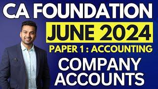 Issue, Forfeiture & reissue of Shares - 1  | Ch 11 Unit 2 | CA Foundation Accounts | CA Parag Gupta