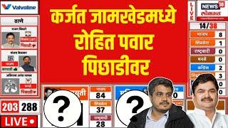 Karjat Jamkhed Vidhansabha Nikal LIVE: कर्जत जामखेडमध्ये रोहित पवार यांना धक्का | Election Result