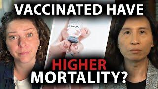 Public Health Agency confirms higher death rates among boosted Canadians  than the unvaccinated