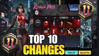  A11 Royal PASS 3D LEAKS | 1 TO 100 RP REWARDS | BGMI NEXT ROYAL PASS A11|A11 ROYAL PASS LEAKS BGMI