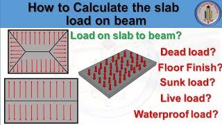 Load calculation of slab | Slab load distribution to beams | Slab load transfer mechanism | slab