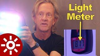 Riukoe Par Lights: How Bright are They?