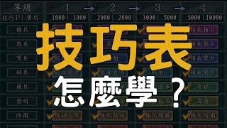 三國志11技巧表學習攻略