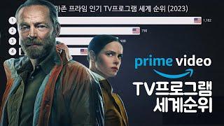 1월 아마존 프라임 인기 TV프로그램 세계 순위 (2023)