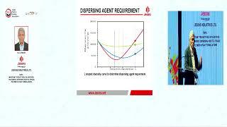 Role of Additives, Thickeners, Dispersing Agents in Paint Formulations |  @Jesons Industries Ltd. ​