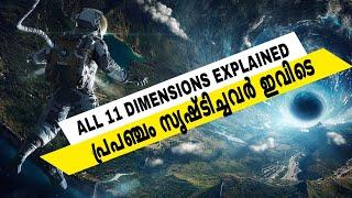 11 dimension explained സമയത്തെ നിയന്ത്രിക്കുന്നവർ "MALAYALAM" time travel |science