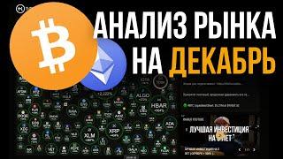 Прогноз крипторынка на Декабрь | Обзор BTC, ETH, ZK, ZRO