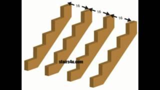 How Many Stair Stringers Do I Need for My Staircase - 3/4 Inch Plywood