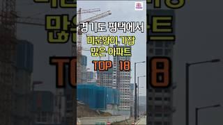 25년3월 기준 경기도 평택의 아파트미분양 순위를 알려드립니다