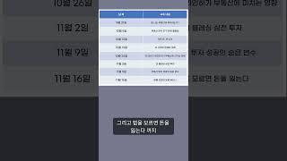 알부자 부동산 교육 3기 모집