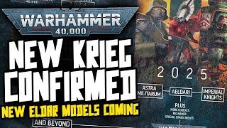 WORST Games Workshop reveal show?! Krieg refresh CONFIRMED at least!