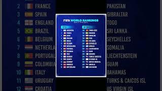 Latest FIFA World Rankings! #shorts #sport360 #football