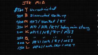 Airline Revenue Management - Fare Products - Part 1