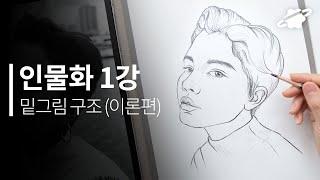 인물화 기초 1강 얼굴 밑그림 그리는 쉬운 방법