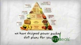 FitMeals - How It Works