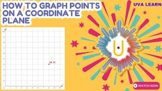 Graph points on the coordinate plane  | UVA Learn | Online Education World